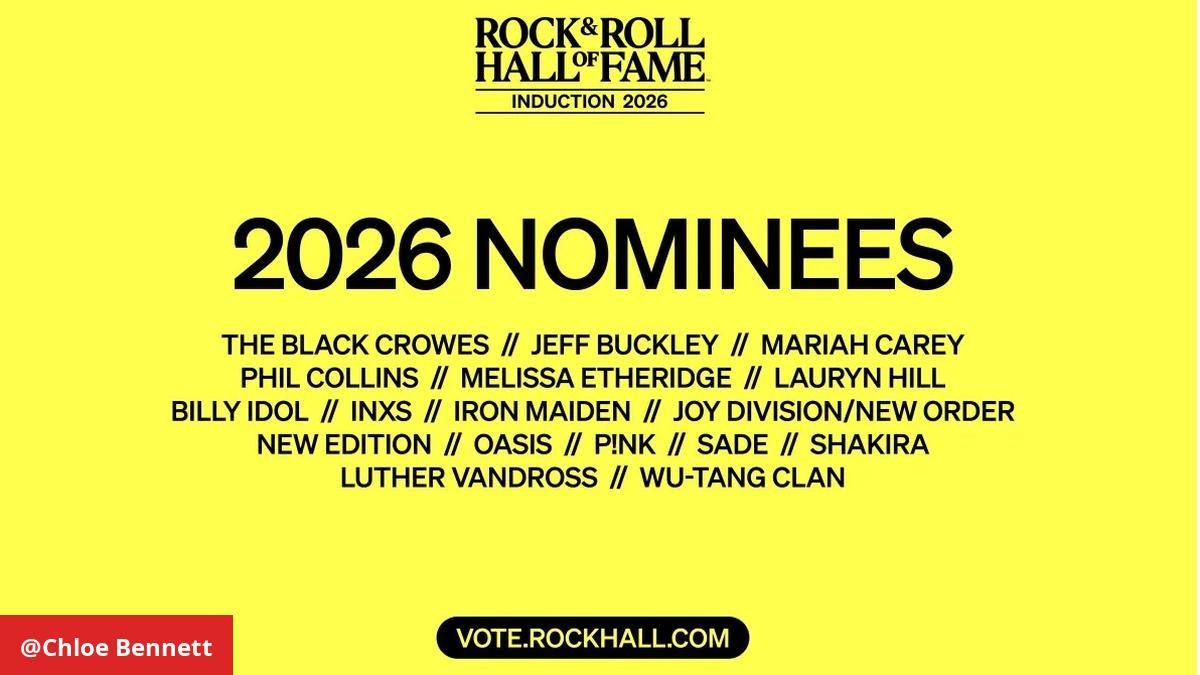 Rock and Roll Hall of Fame 2026 Nominees: Collins, Hill, Oasis